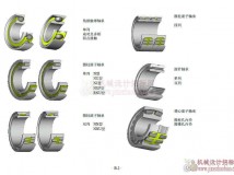 洛阳轴承样本手册